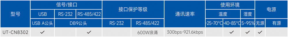 订购信息.jpg