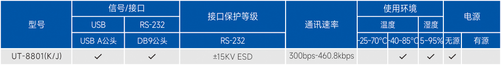 订购信息.jpg