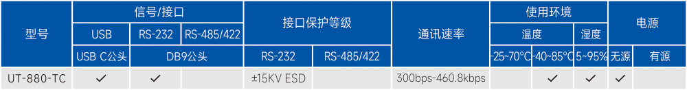 订购信息.jpg
