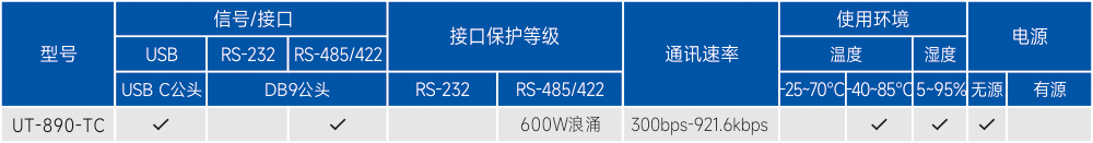 订购信息.jpg