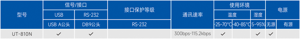 订购信息.jpg