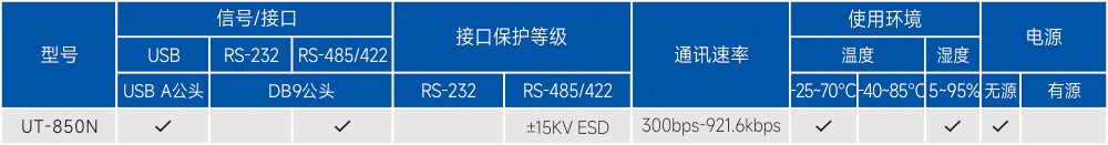 订购信息.jpg