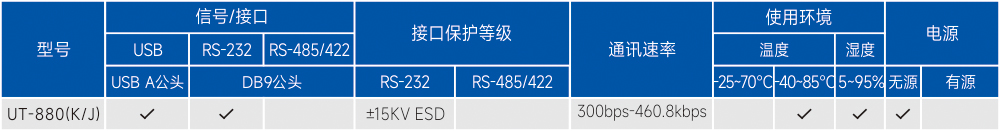订购信息.jpg