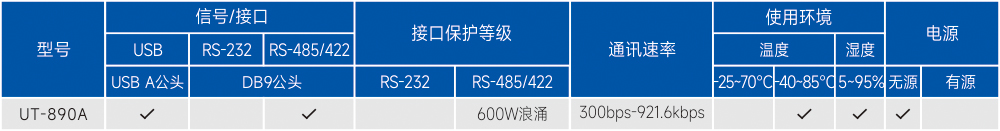 订购信息.jpg