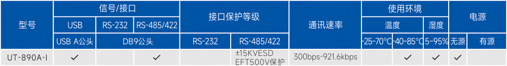订购信息.jpg