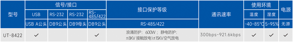 订购信息.jpg