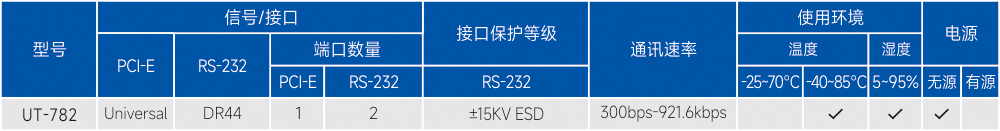订购信息.jpg
