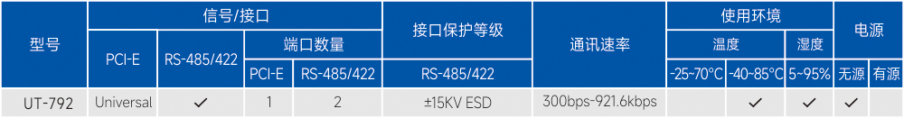 订购信息.jpg