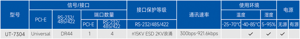 订购信息.jpg