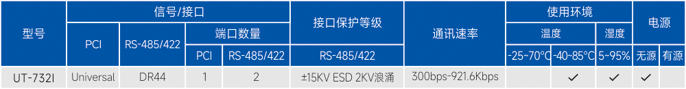 订购信息.jpg