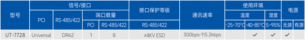 订购信息.jpg