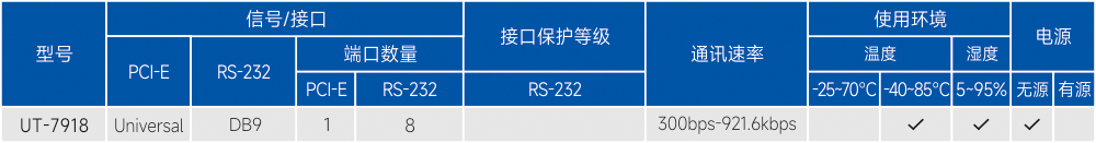 订购信息.jpg