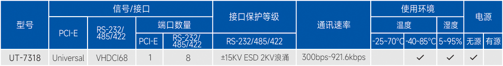 订购信息.jpg