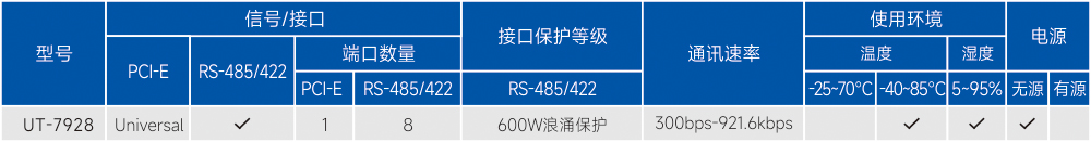 订购信息.jpg