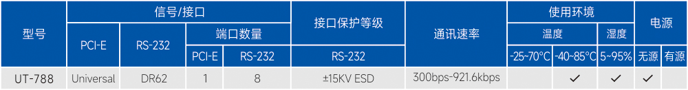 订购信息.jpg