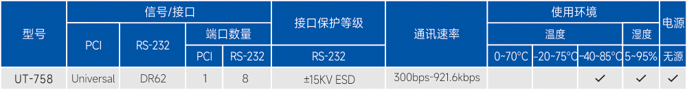 订购信息.jpg