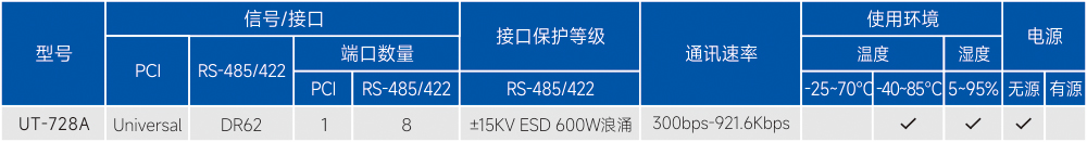 订购信息.jpg
