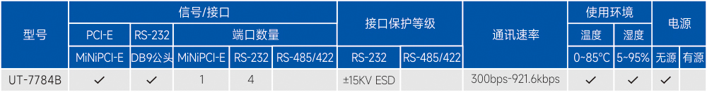 订购信息.jpg