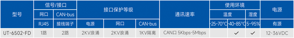 订购信息.jpg