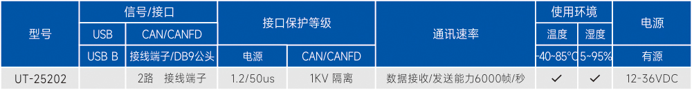 订购信息.jpg