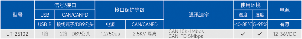 订购信息.jpg