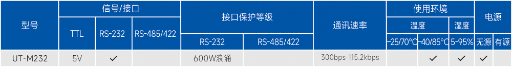 订购信息.jpg