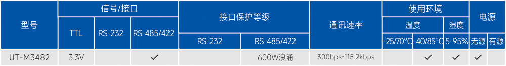 订购信息.jpg