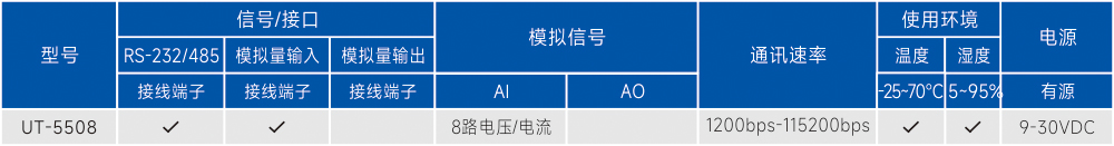订购信息.jpg