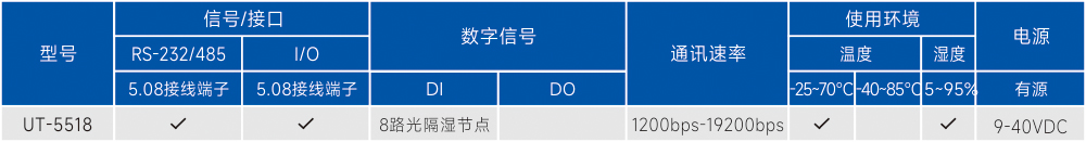 订购信息.jpg