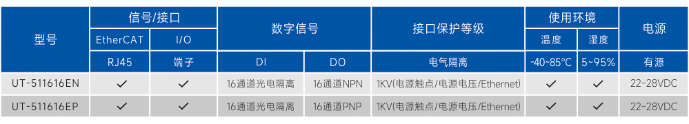 订购信息.jpg