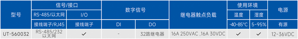 订购信息.jpg