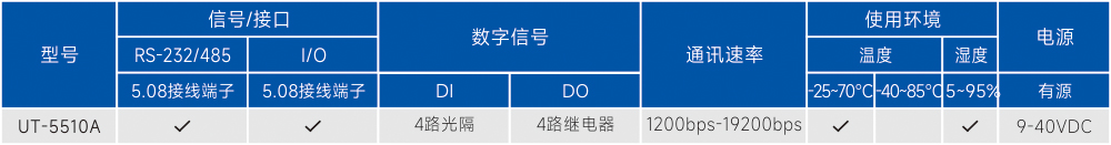 订购信息.jpg