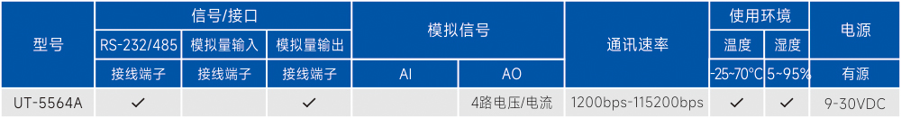 订购信息.jpg