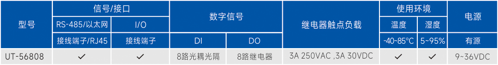 订购信息.jpg