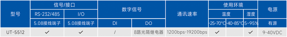 订购信息.jpg