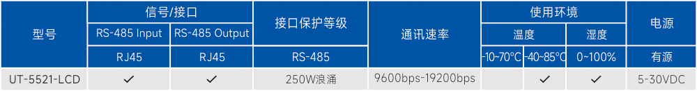 订购信息.jpg